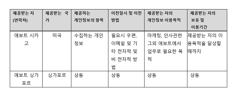 privacy-policy